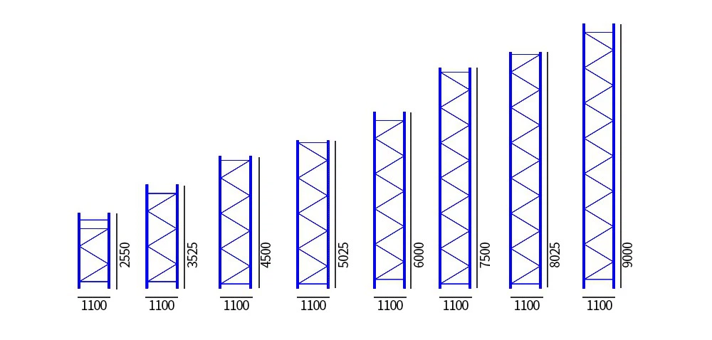 Various heights of Euro Pallet Storage Racking Systems on display Various heights of Euro Pallet Storage Racking Systems on display